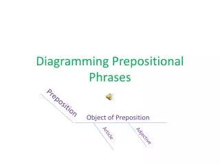 Diagramming Prepositional Phrases