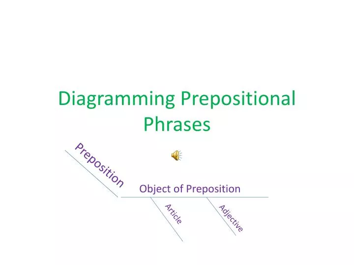 diagramming prepositional phrases