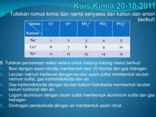 kuis kimia 20 10 2011