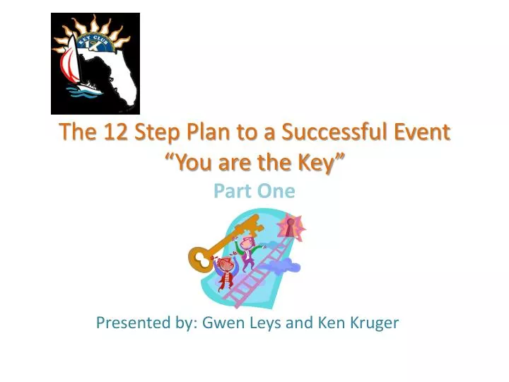 the 12 step plan to a successful event you are the key part one