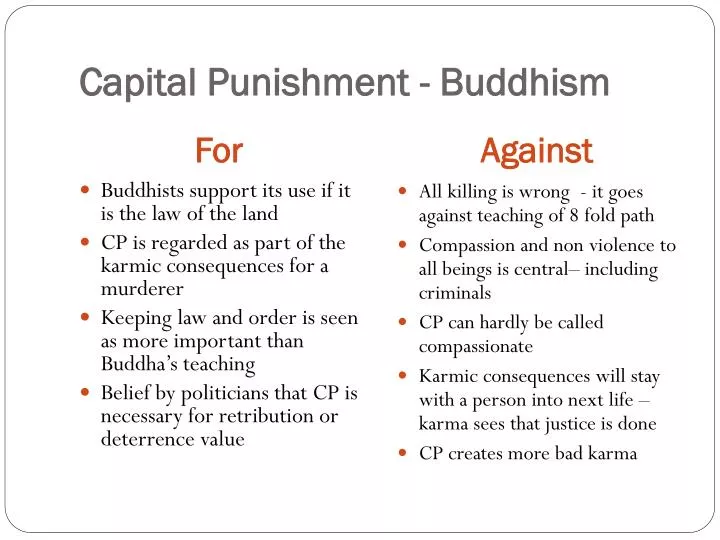 capital punishment buddhism