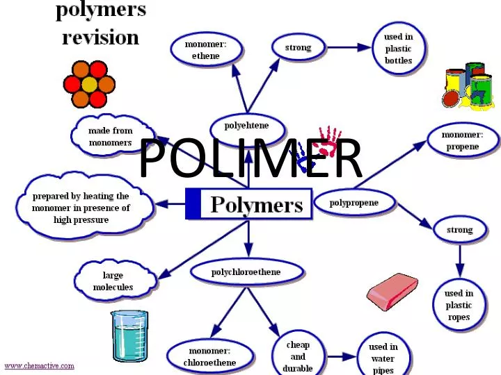 polimer