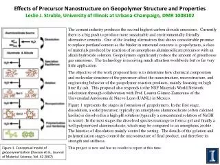Effects of Precursor Nanostructure on Geopolymer Structure and Properties