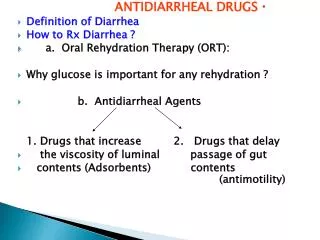 ANTIDIARRHEAL DRUGS Definition of Diarrhea How to Rx Diarrhea ?