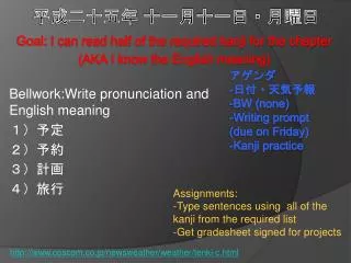 Bellwork:Write pronunciation and English meaning ???? ???? ???? ????