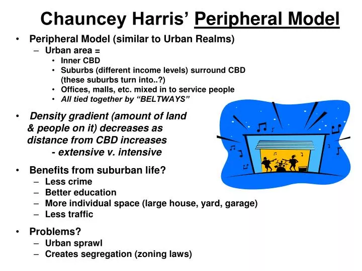 chauncey harris peripheral model