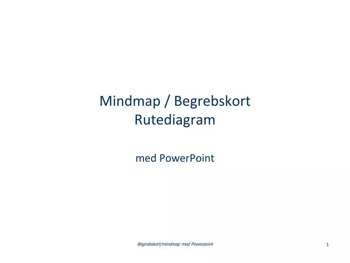 mindmap begrebskort rutediagram