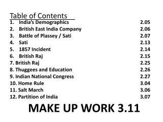 table of contents