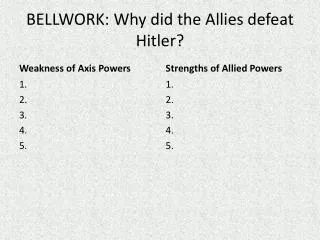BELLWORK: Why did the Allies defeat Hitler?
