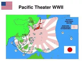 Pacific Theater WWII