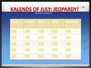 Kalends of July: Jeopardy!