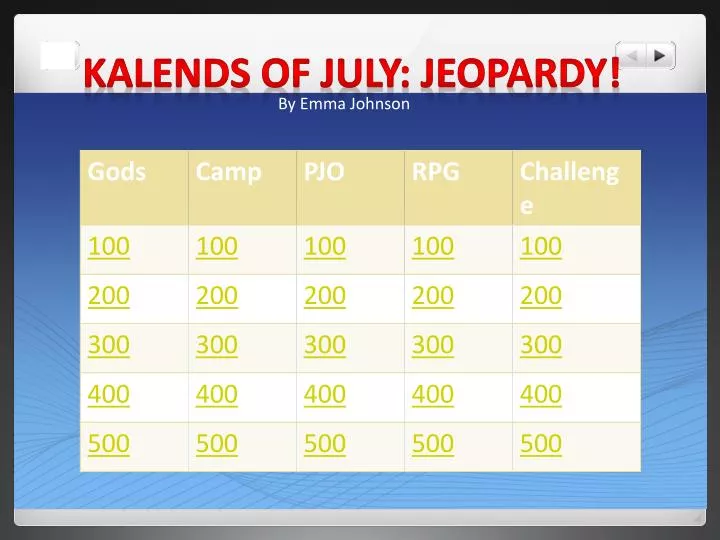 kalends of july jeopardy