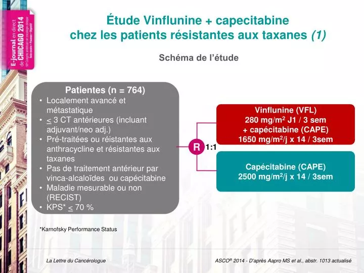 tude vinflunine capecitabine chez les patients r sistantes aux taxanes 1