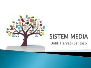 sistem media
