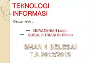 teknologi informasi