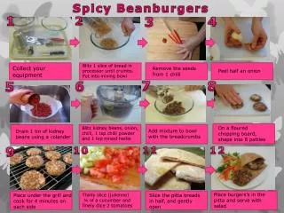 Spicy Beanburgers