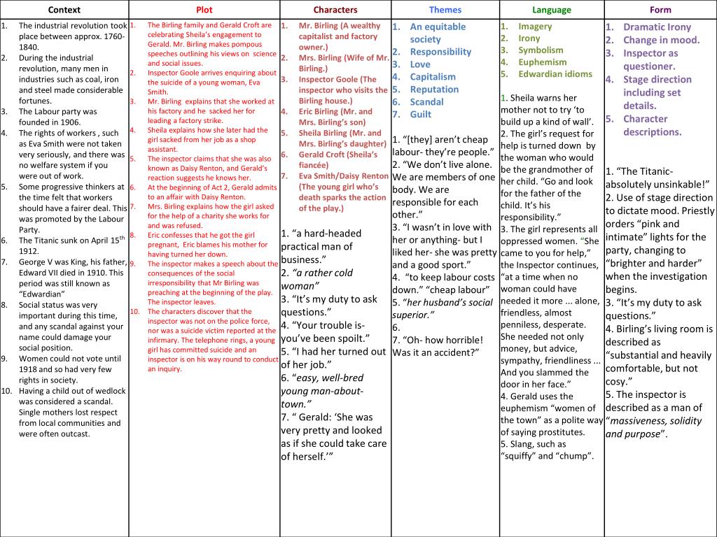 PPT - knowledge grids PowerPoint Presentation, free download - ID:2079990