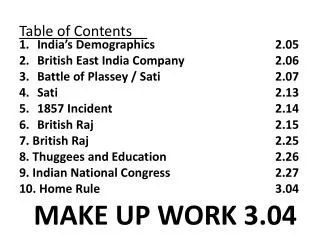 Table of Contents