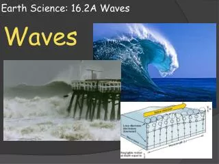 Earth Science: 16.2A Waves