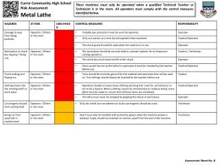 Currie Community High School Risk Assessment Metal Lathe