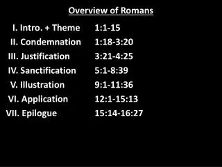 Overview of Romans
