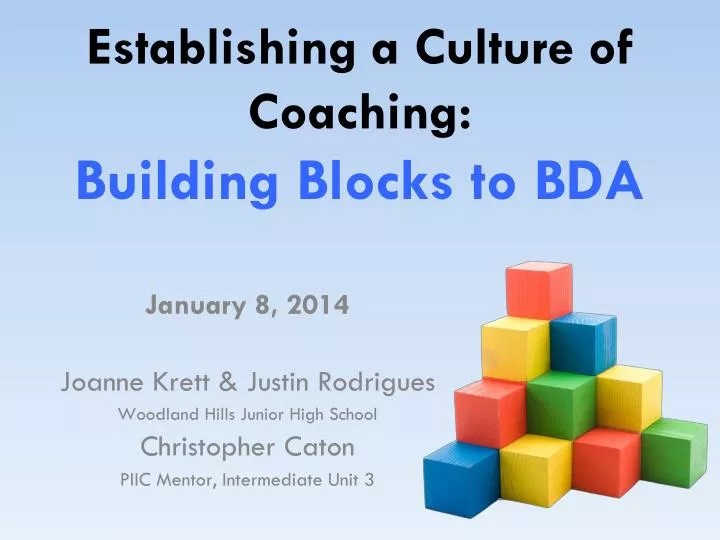 establishing a culture of coaching building blocks to bda