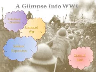 A Glimpse Into WWI