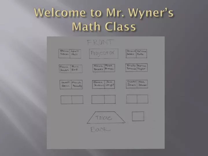 welcome to mr wyner s math class