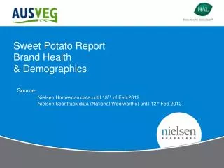 Sweet Potato Report Brand Health &amp; Demographics