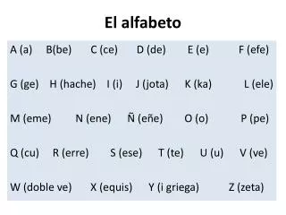 el alfabeto