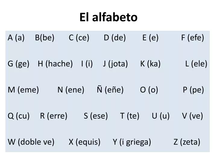 el alfabeto