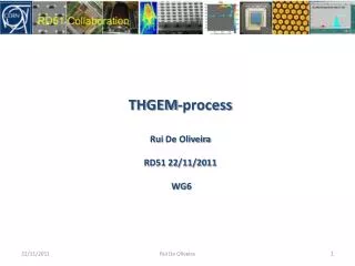 THGEM-process Rui De Oliveira RD51 22/11/2011 WG6