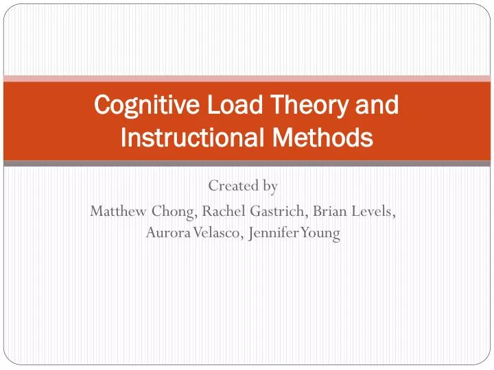 cognitive load theory and instructional methods