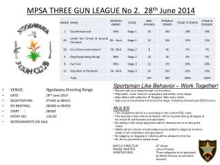 MPSA THREE GUN LEAGUE No 2. 28 th June 2014