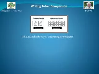Writing Tutor: Comparison