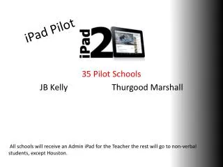 iPad Pilot