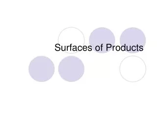 Surfaces of Products