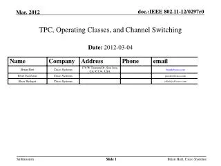 TPC, Operating Classes, and Channel Switching