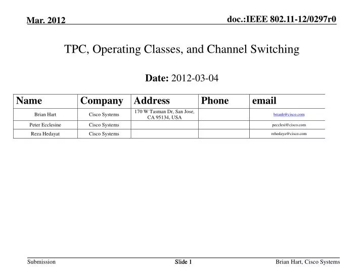tpc operating classes and channel switching