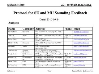 Protocol for SU and MU Sounding Feedback