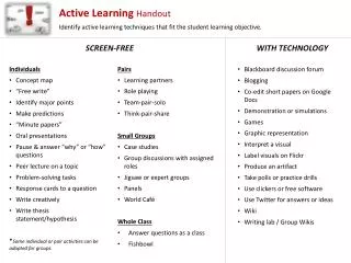 Active Learning Handout