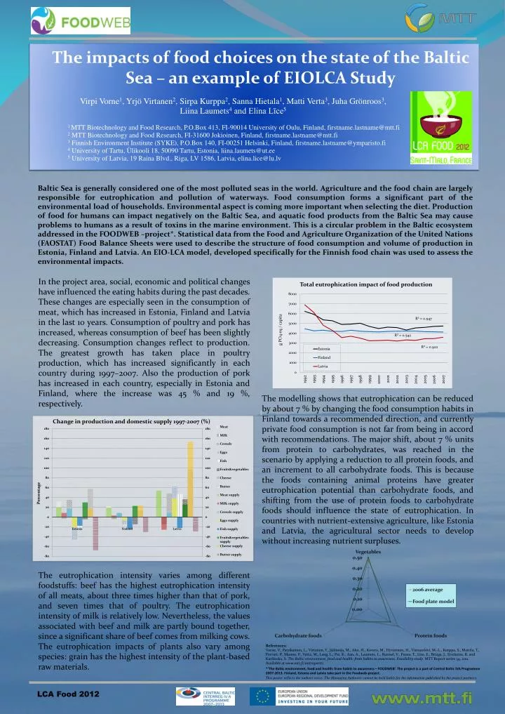 the impacts of food choices on the state of the baltic sea an example of eiolca study