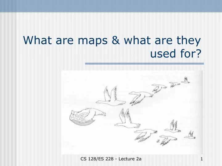 what are maps what are they used for