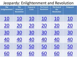 Jeopardy: Enlightenment and Revolution