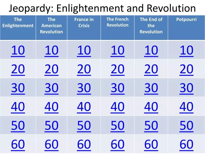 jeopardy enlightenment and revolution