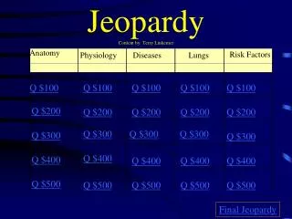 Jeopardy Content by: Terry Linkemer