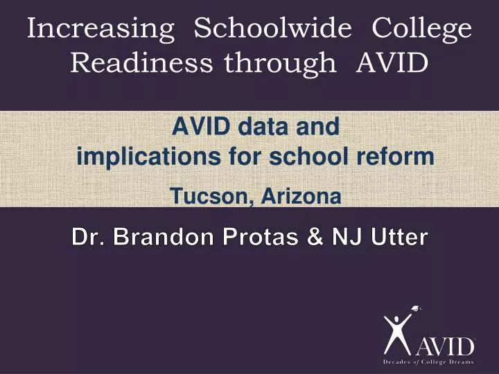 increasing schoolwide college readiness through avid