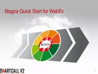 Magna Quick Start for WebEx