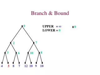 Branch &amp; Bound