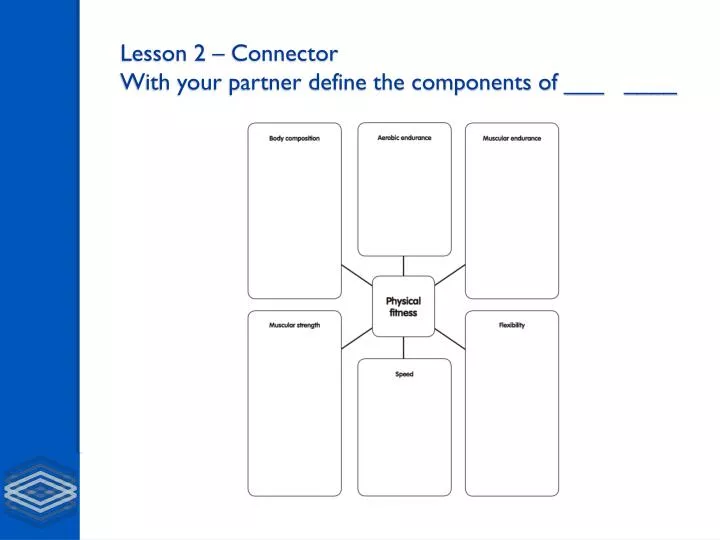 lesson 2 connector with your partner define the components of